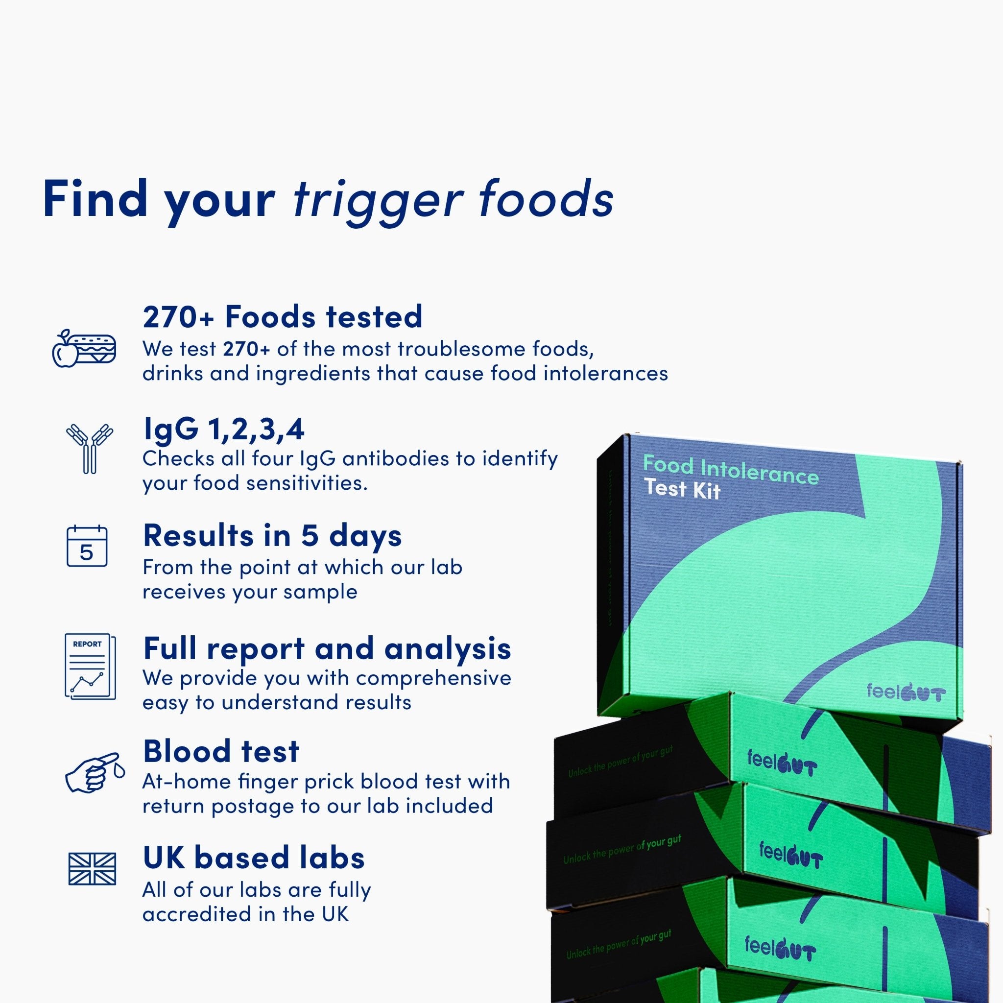 Food intolerance test