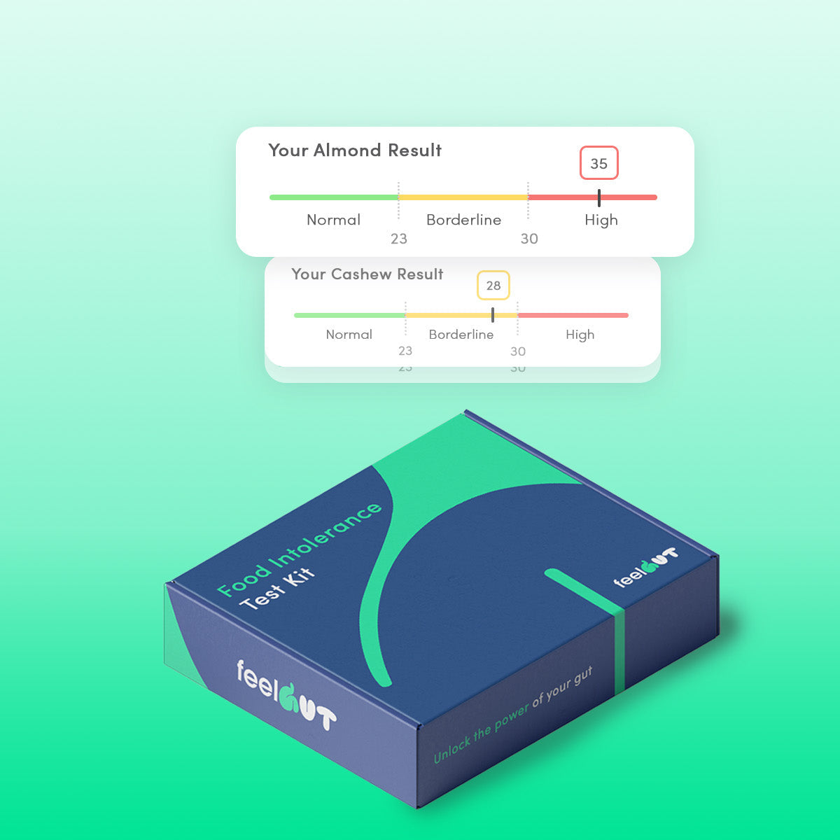 How does a food intolerance test work?
