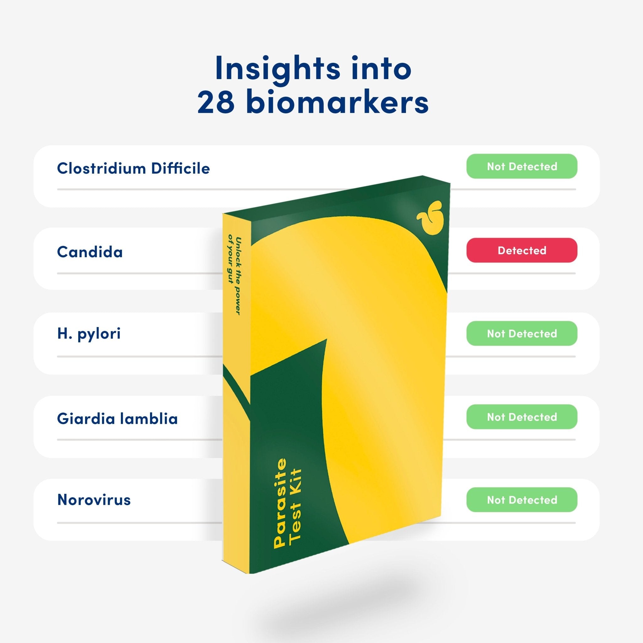 Gut Parasite Test — At-Home Stool Test for Parasites, Bacteria & Viruses