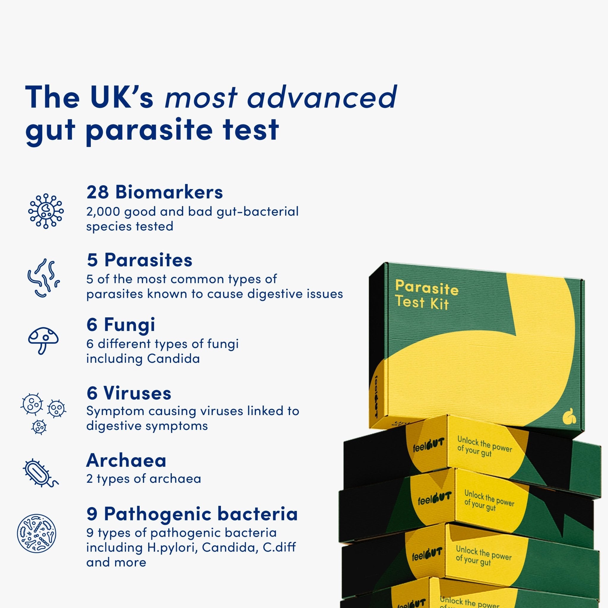 Gut Parasite Test — At-Home Stool Test for Parasites, Bacteria & Viruses